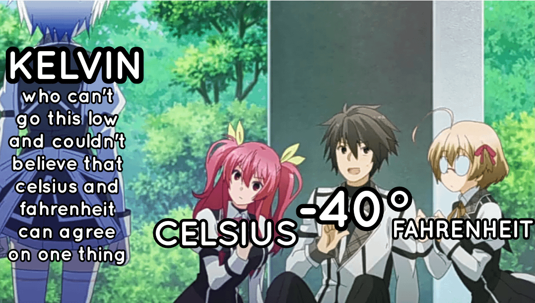 meme anime tentang temperatur