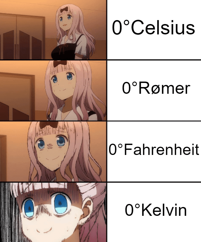 meme anime tentang temperatur
