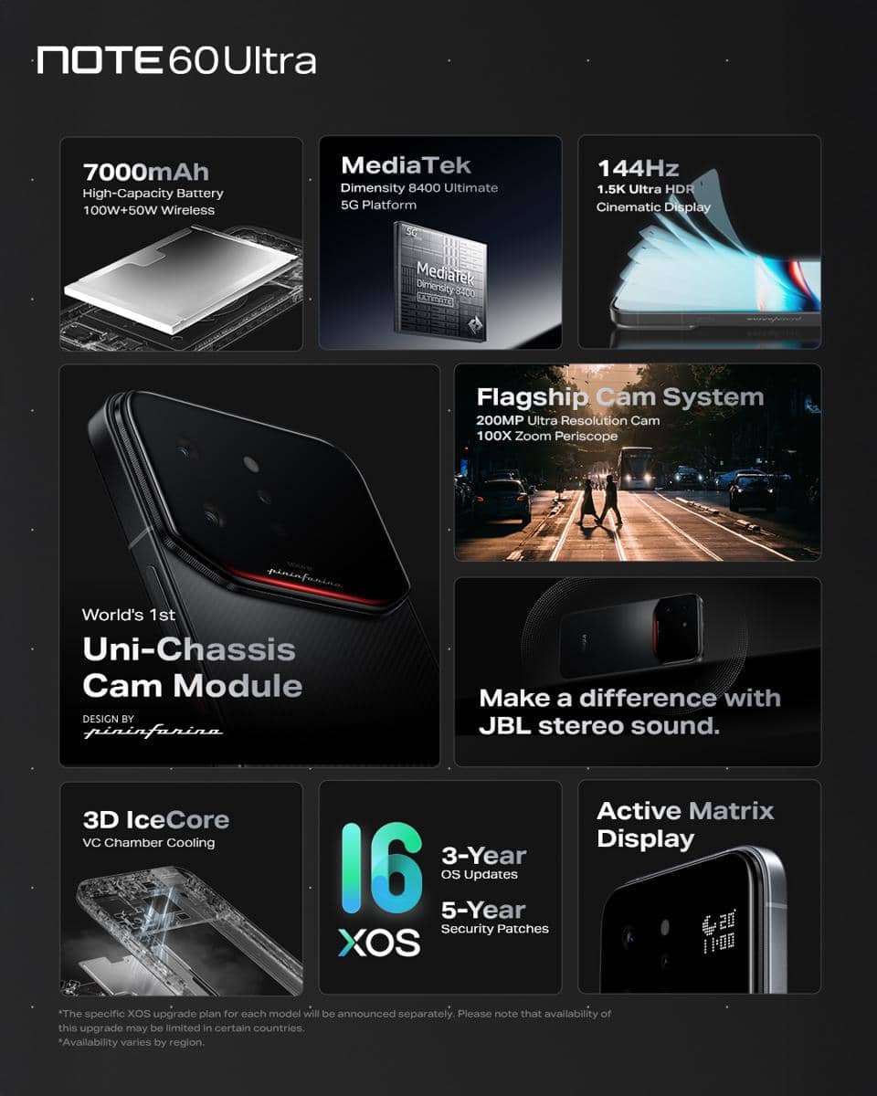 Spesifikasi Infinix NOTE 60 Ultra