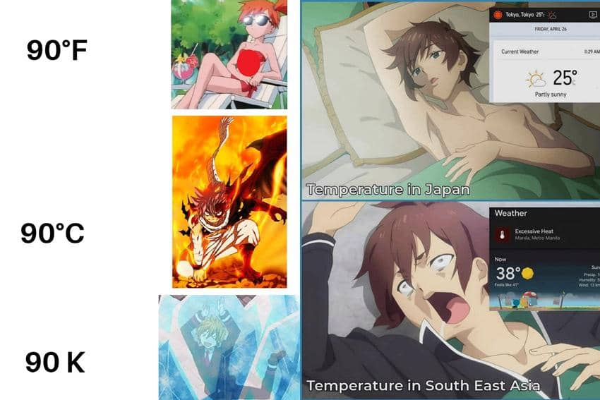 8 Meme Anime tentang Temperatur, Malah Dominan Panas!