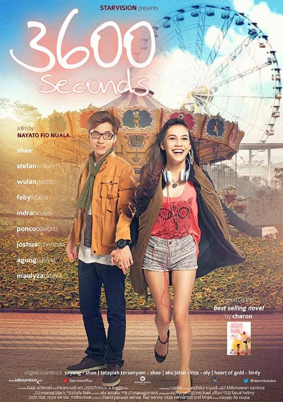 Poster film 3600 Detik