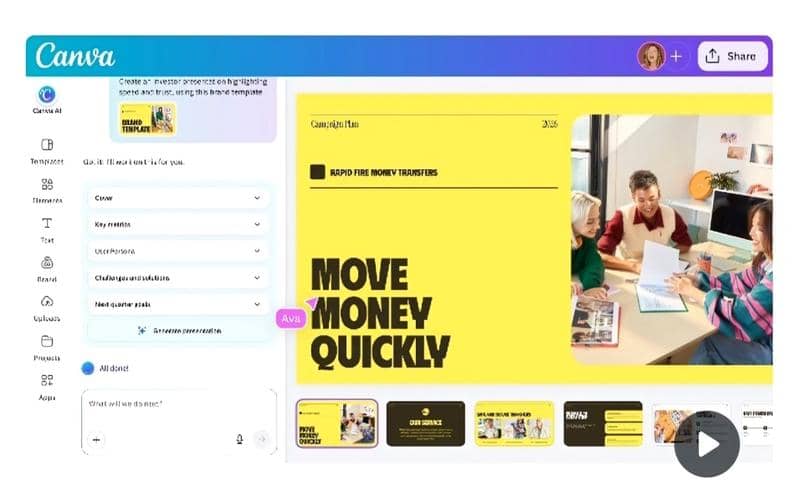 fitur Brand Intelligence