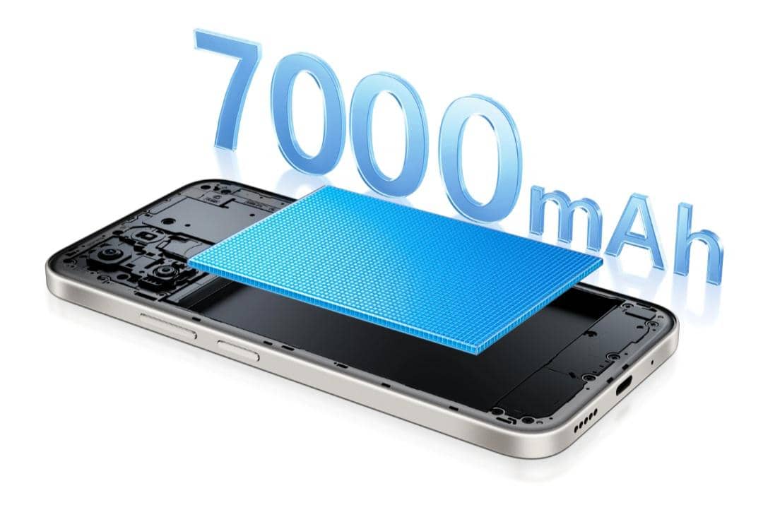 ilustrasi kapasitas baterai vivo Y31d Pro 