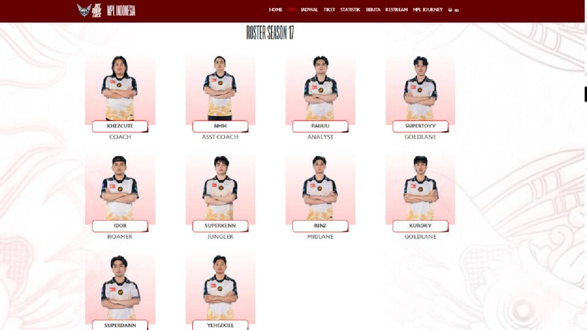 roster RRQ di MPL ID S17 yang dinilai butuh perombakan