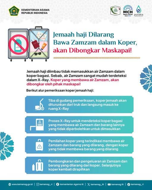 Larangan  membawa air zamzam di koper  
