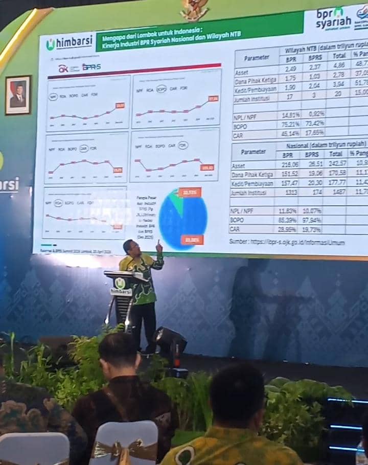 Rakernas dan BPRS Summit 2026 di Mataram, Senin (20/4/2026). (IDN Times/Muhammad Nasir)