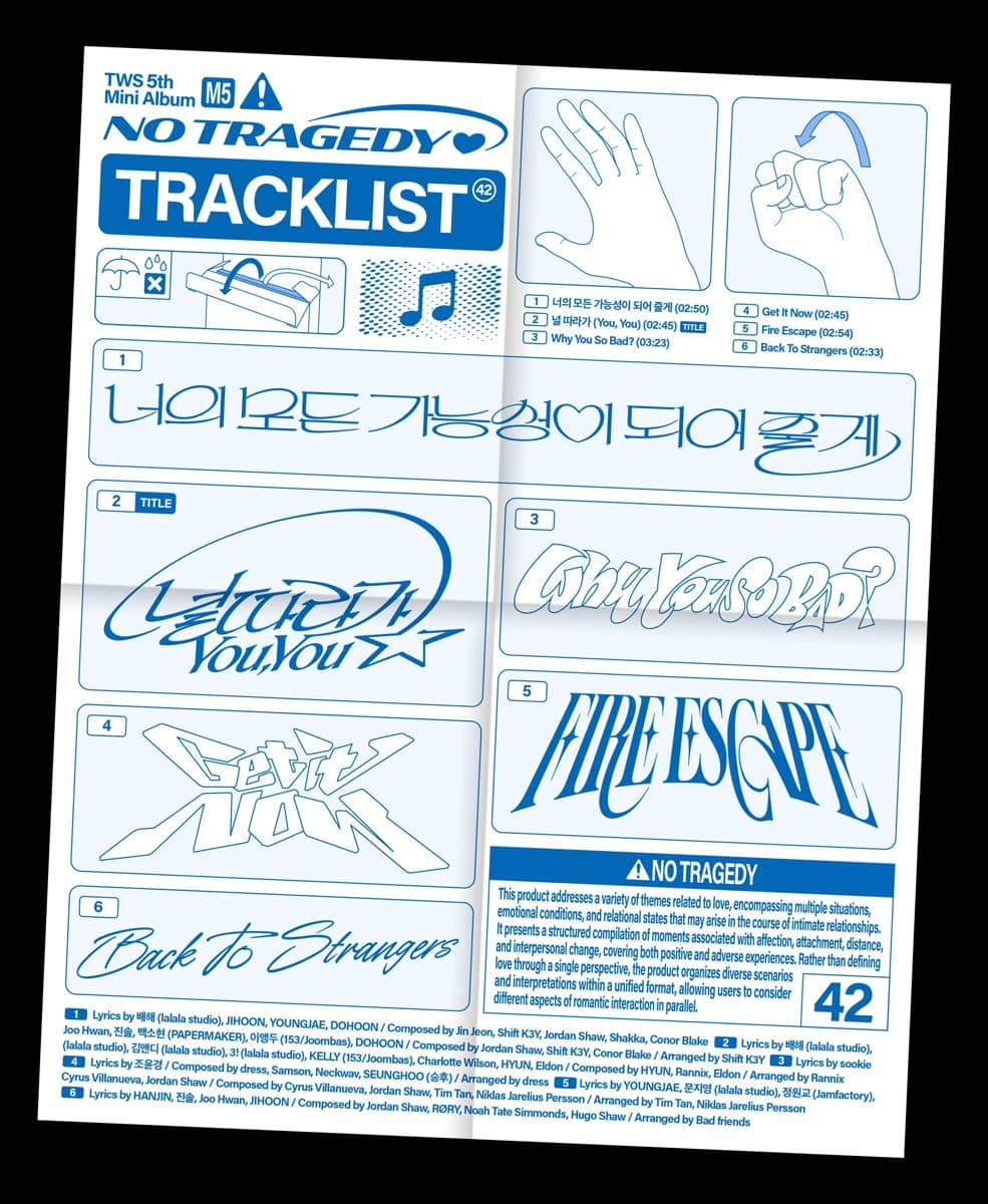 Poster tracklist mini album kelima TWS berjudul NO TRAGEDY dengan desain biru putih menampilkan enam lagu dan ilustrasi grafis unik.