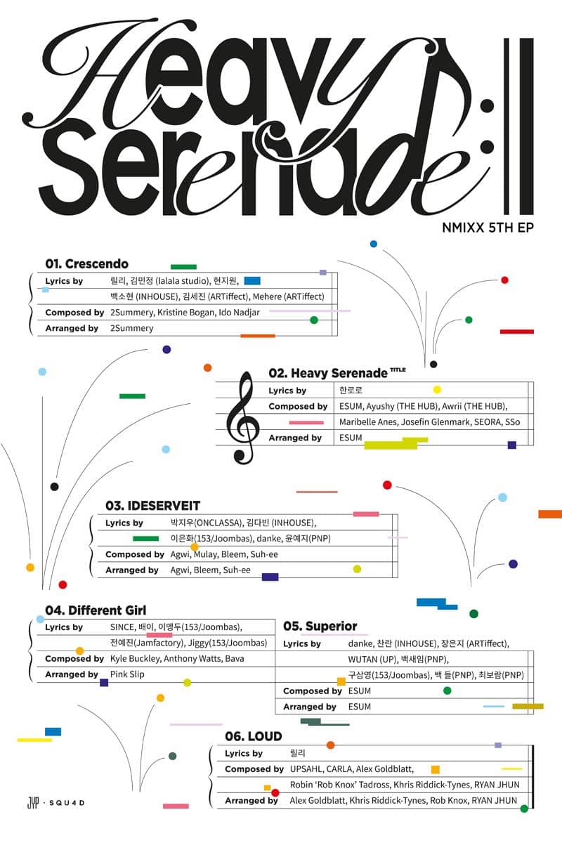 tracklist NMIXX untuk comeback mini album ke-5 mereka, Heavy Serenade