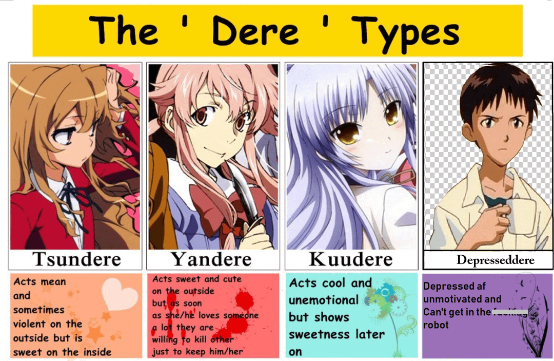 meme anime tentang robot