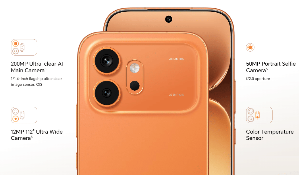 infografik kamera HONOR 600 