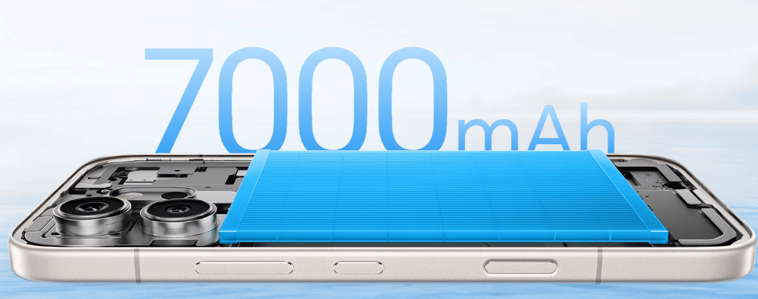 ilustrasi kapasitas baterai HONOR 600 Pro 