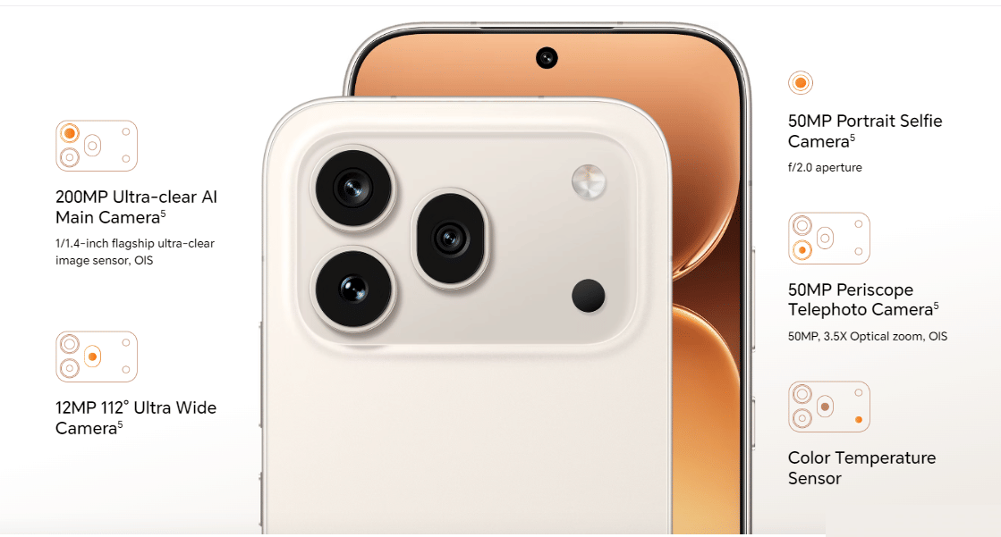 infografik kamera HONOR 600 Pro 