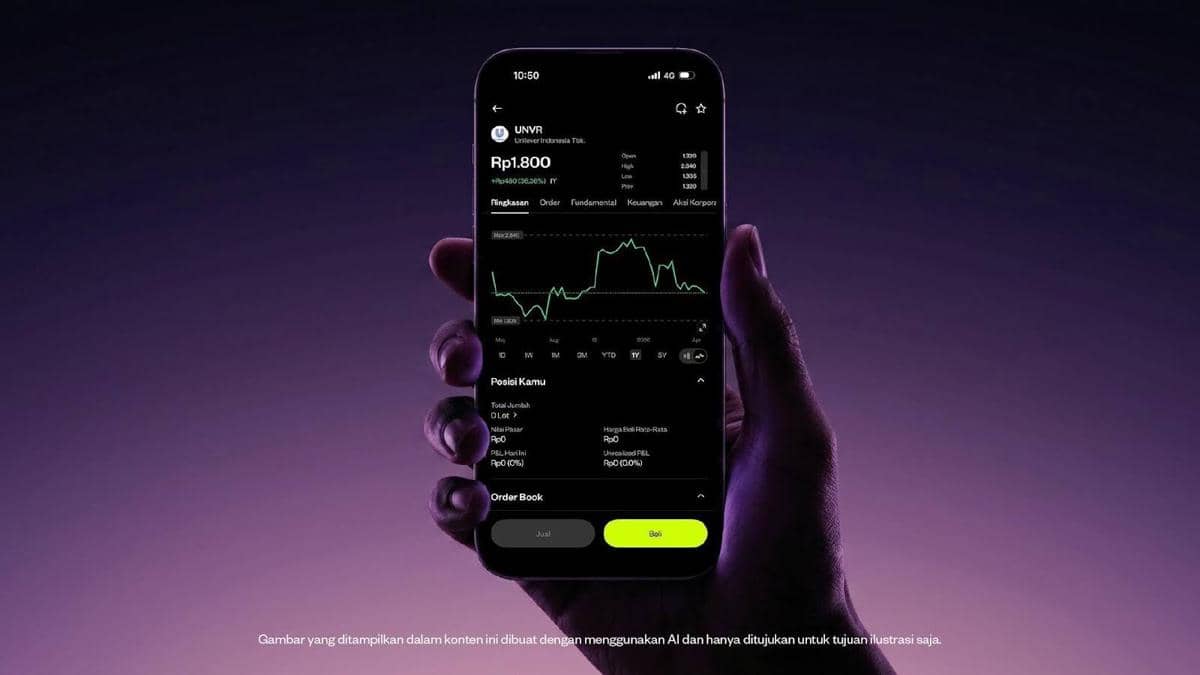 Daftar Aplikasi Saham Berizin OJK Terbaik di Tahun 2026