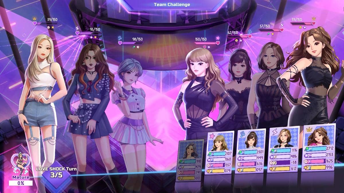 K-pop Idol Stories- Road to Debut