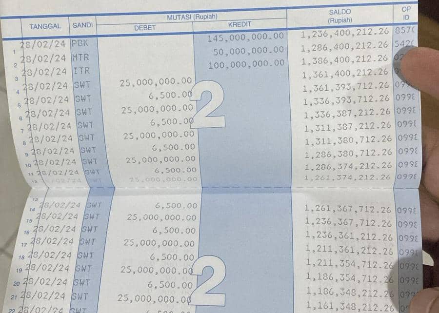Bareskrim Tangkap 2 Penyedia Rekening Transaksi 3 Bandar Narkoba 