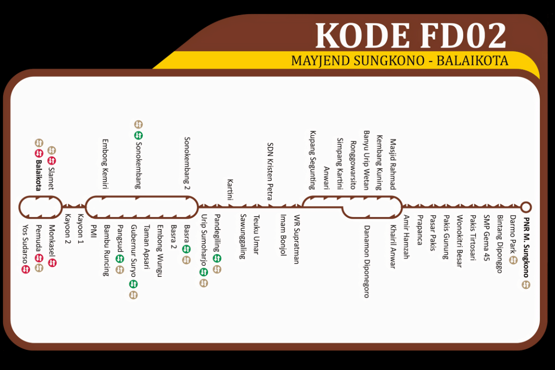 Peta Rute FD02: Mayjend Sungkono - Balai Kota 