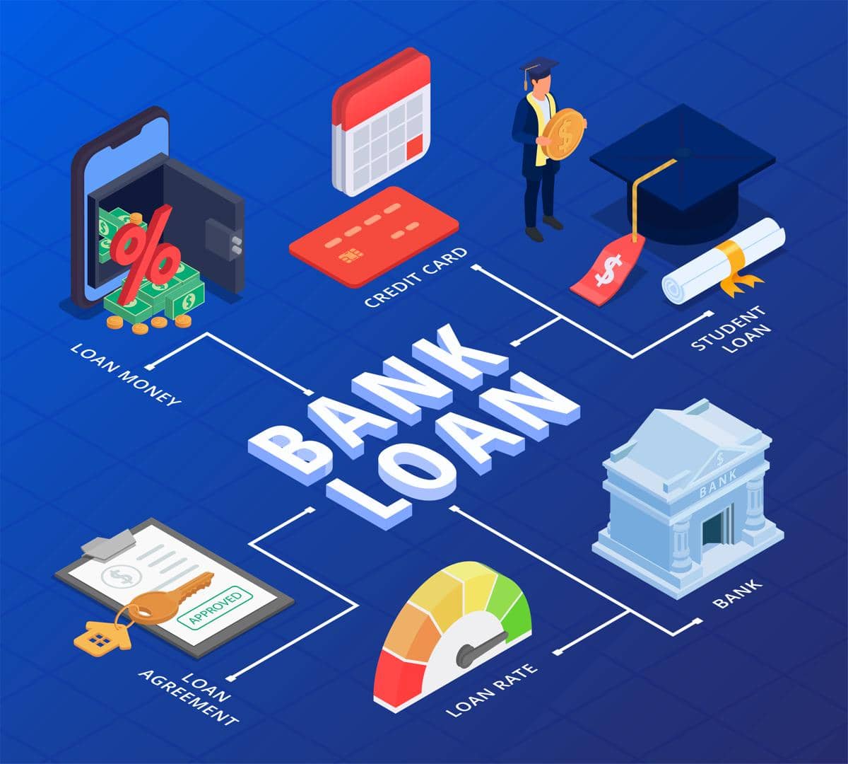 ilustrasi pinjaman bank