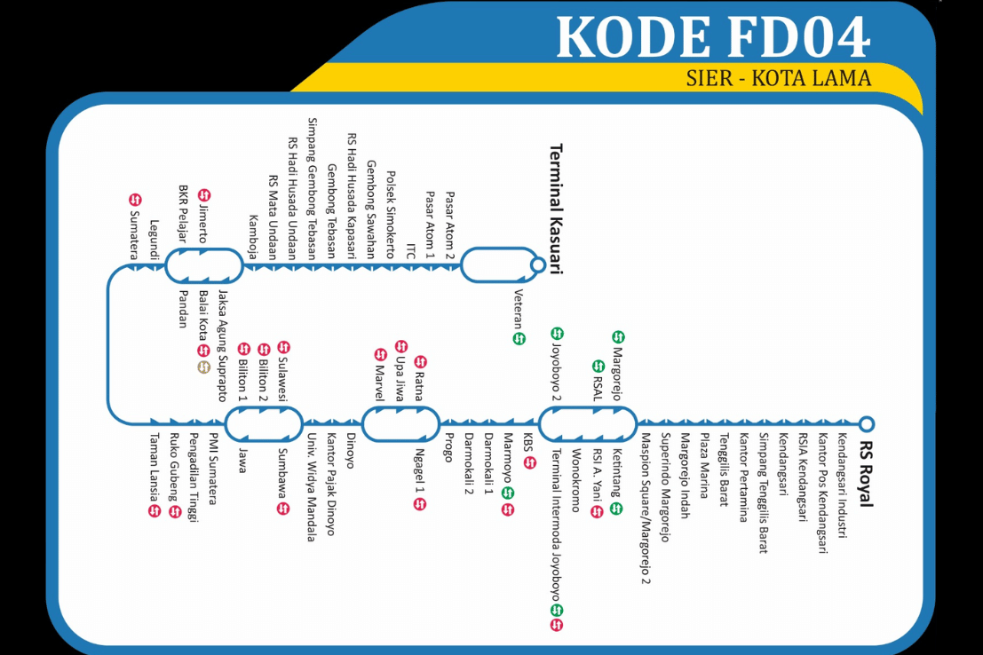 Peta Rute FD04: SIER - Kota Lama