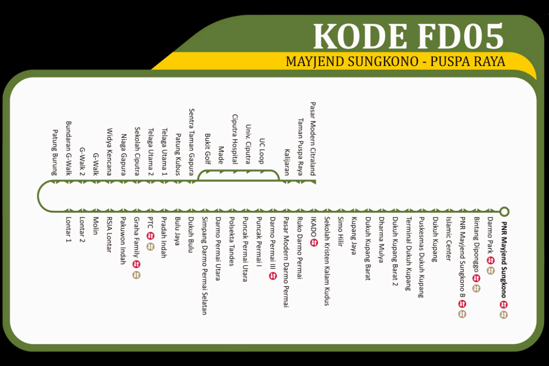 Peta Rute FD05: Mayjend Sungkono - RSUD Bhakti Dharma Husada 
