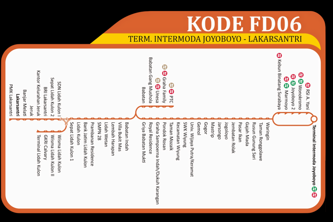 Peta Rute FD06: Terminal Intermoda Joyoboyo - Lakarsantri