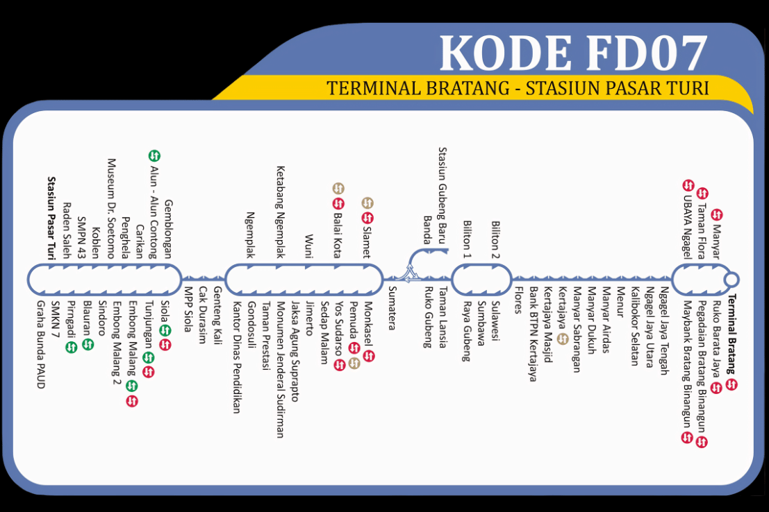 FD07: Terminal Bratang - Stasiun Pasar Turi