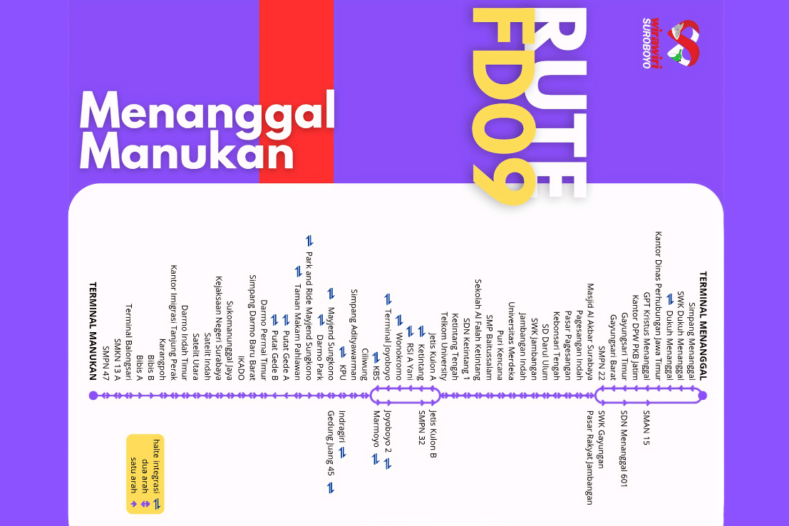 FD09: Terminal Menanggal - Terminal Manukan 