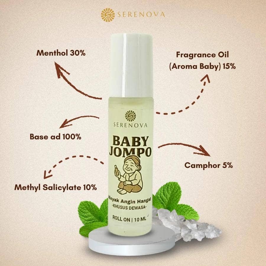 Serenova - minyak angun parfum roll-on 