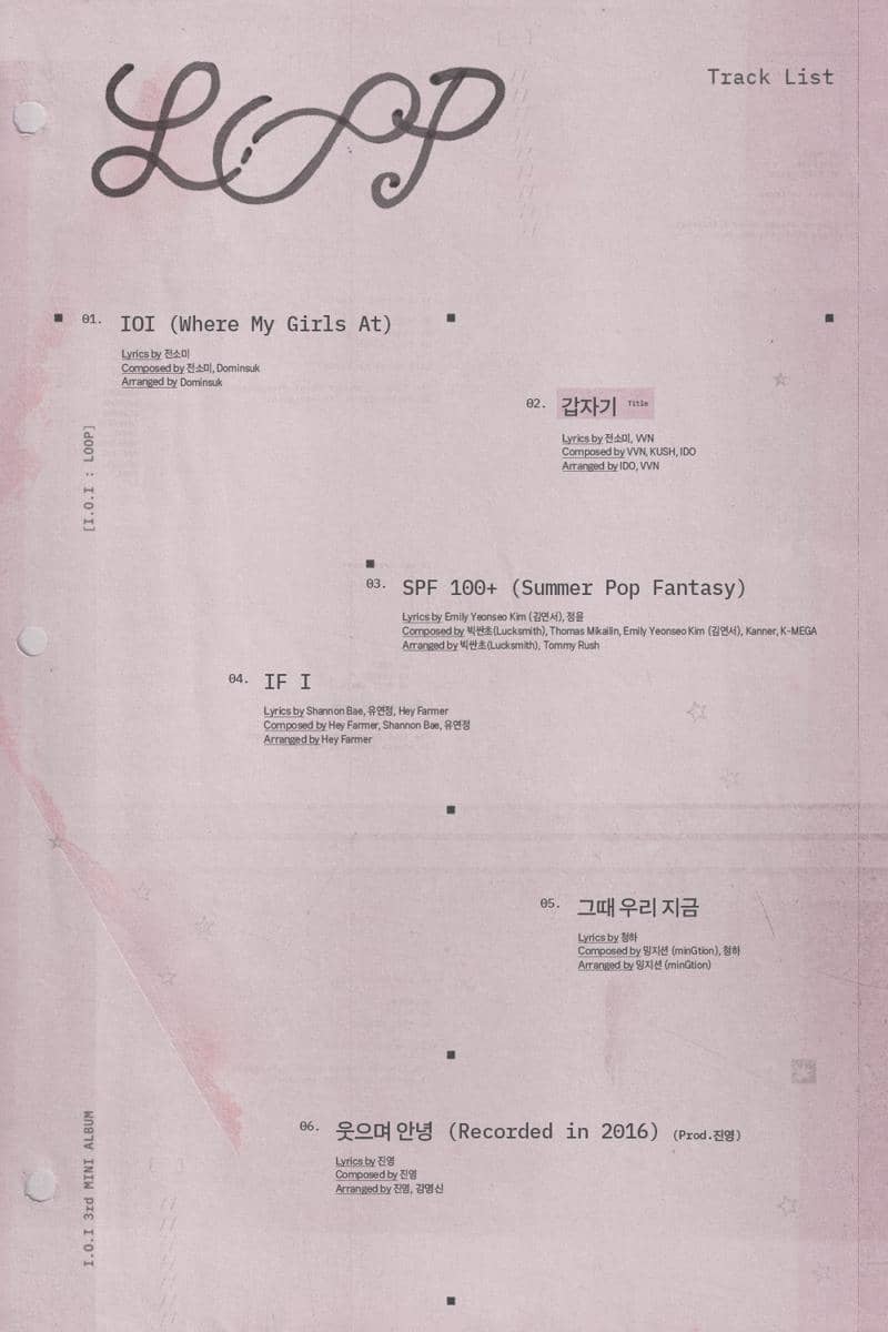 tracklist mini album I.O.I : LOOP