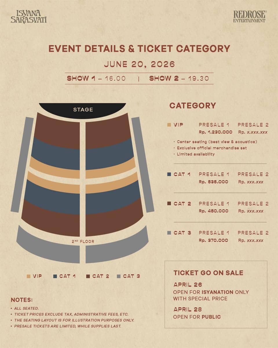 poster konser Isyana Sarasvati 