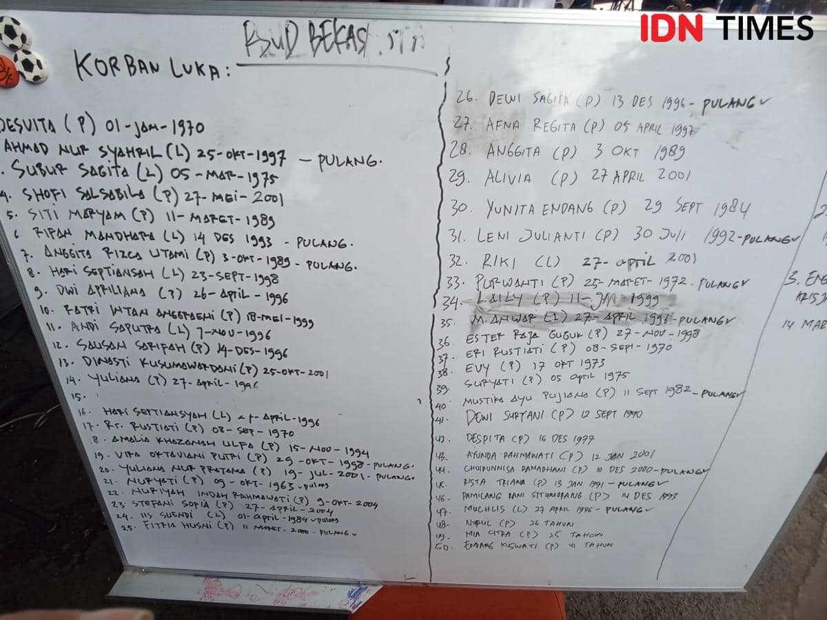 Kado Pahit di Hari Ulang Tahun: 5 Korban KRL Bekasi Lahir 27 April