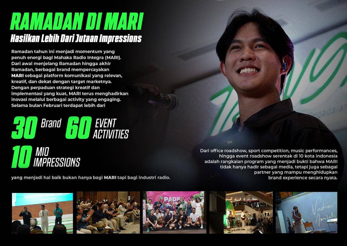 Ramadan MARI Catat 10 Juta Impression Lewat 60 Aktivitas Brand