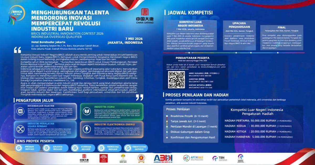 Ajang Inovasi BRICS 2026 Buka Peluang Talenta Teknologi (Dok. BRICS 2026)