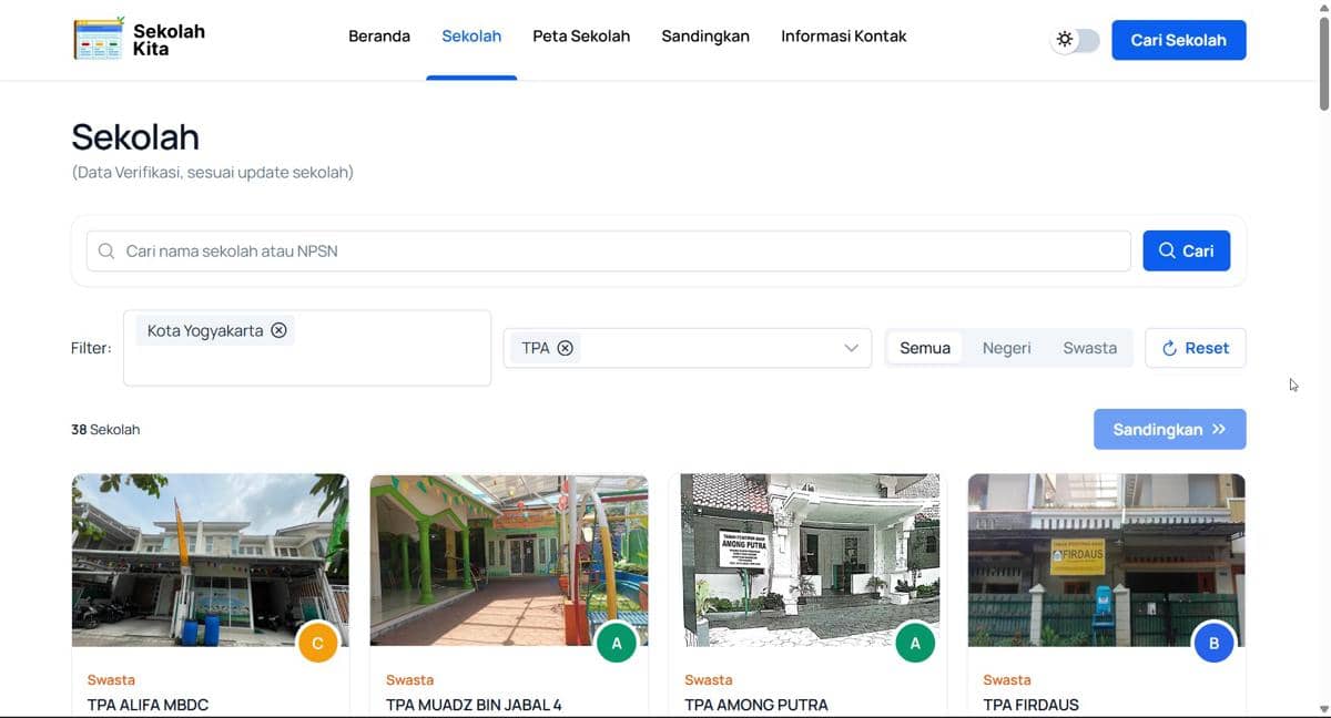 Tampilan halaman portal Sekolah Kita menampilkan daftar sekolah di Kota Yogyakarta dengan fitur pencarian dan filter sekolah.