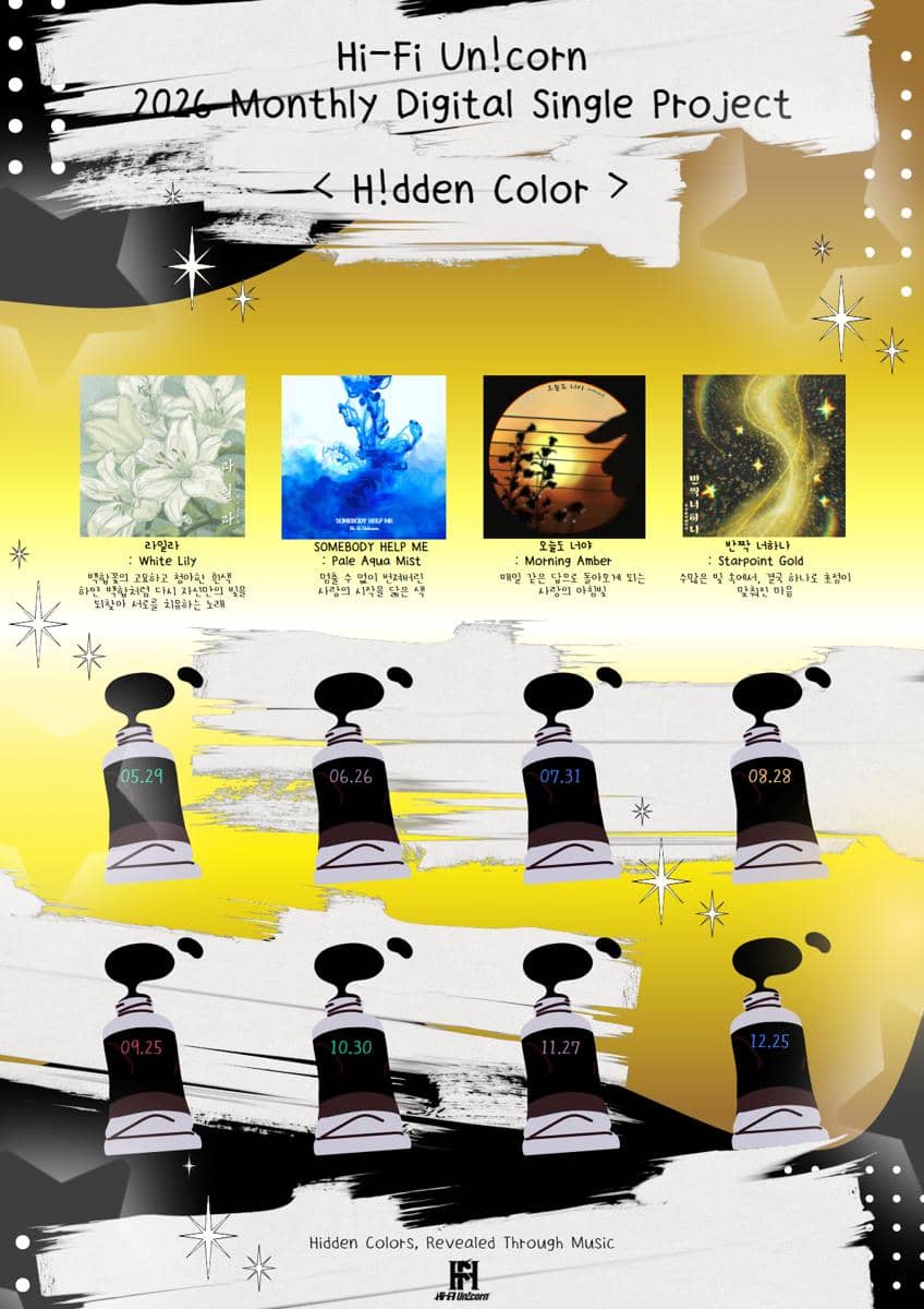 Daftar judul digital single dari proyek H!dden Color