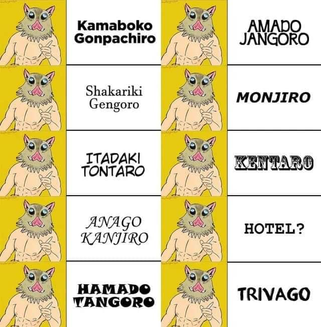 meme anime tentang nama pengguna