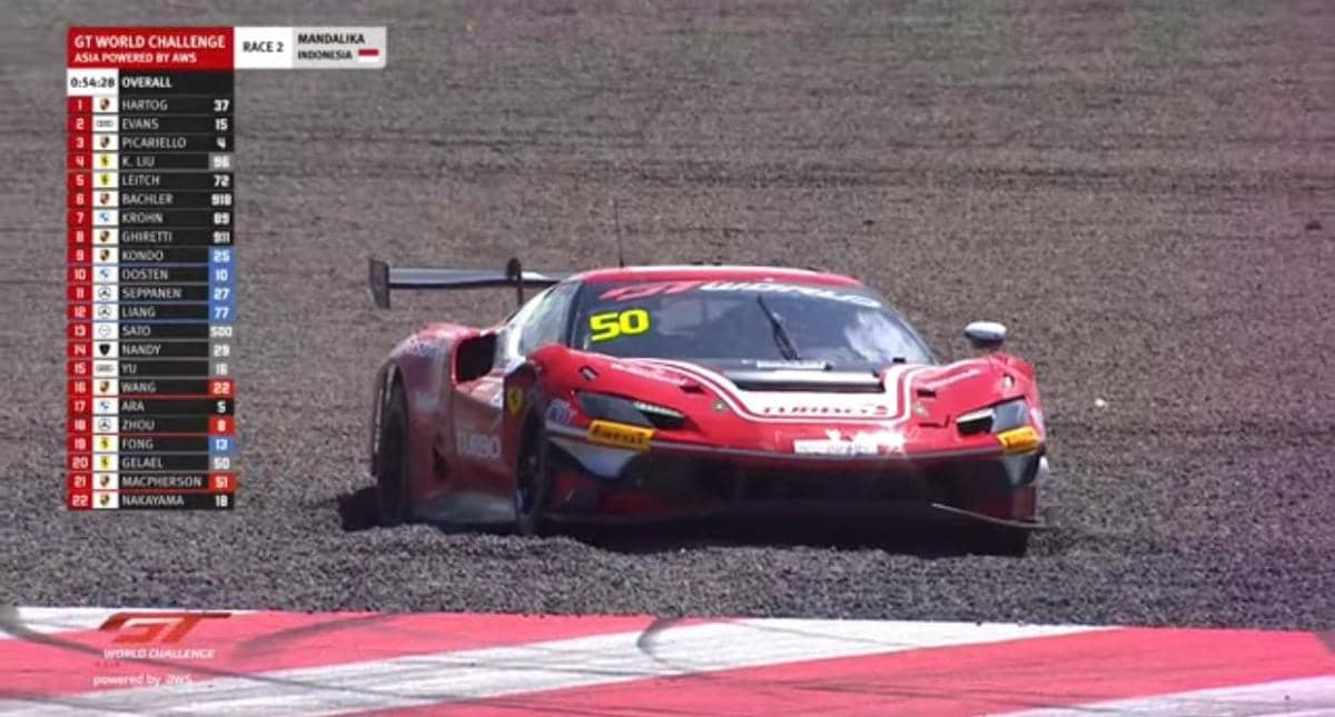 Insiden Tabrakan, Sean Gelael Gagal Finis Race 2 GTWCA Mandalika 2026