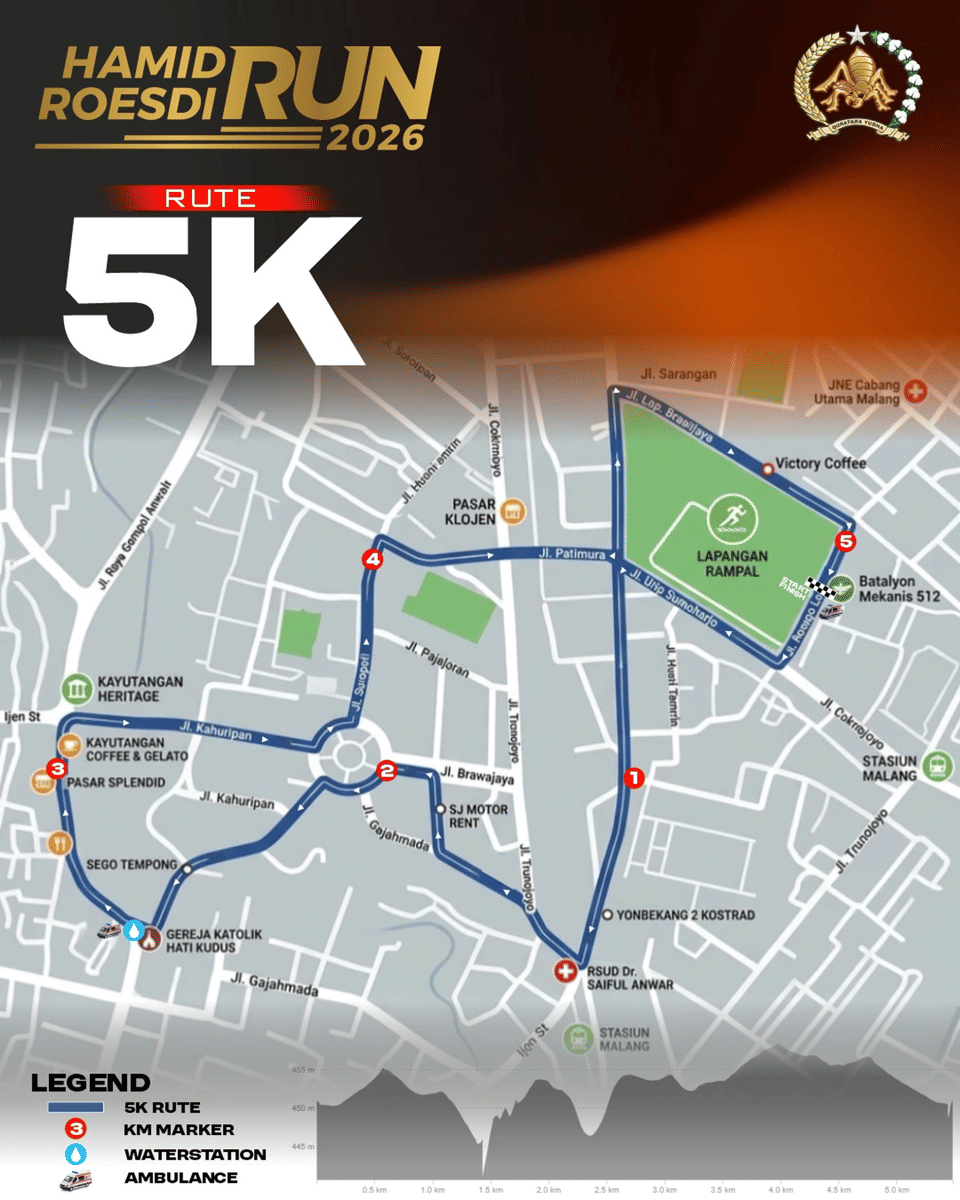 Hamid Roesdi Run 2026