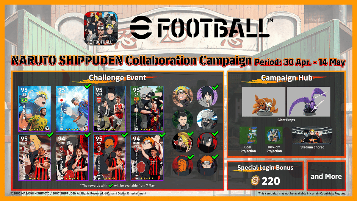 Daftar karakter yang ikut collab eFootball x Naruto 