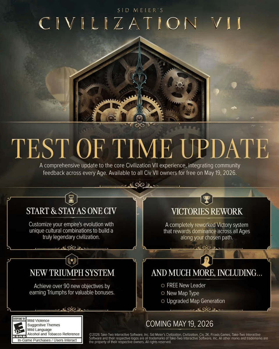 Civilization VII Test of Time