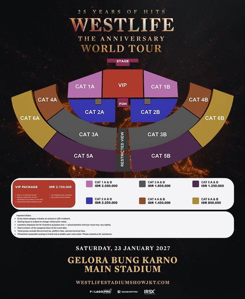 Denah tempat duduk dan harga tiket konser Westlife The Anniversary World Tour 2027 di Stadion Utama Gelora Bung Karno Jakarta.