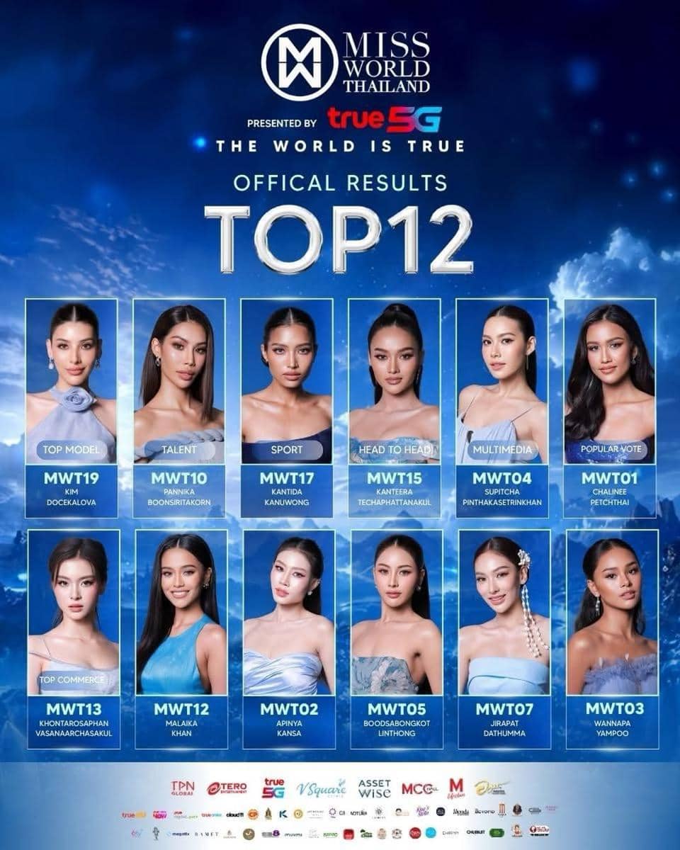 Miss World Thailand 2026