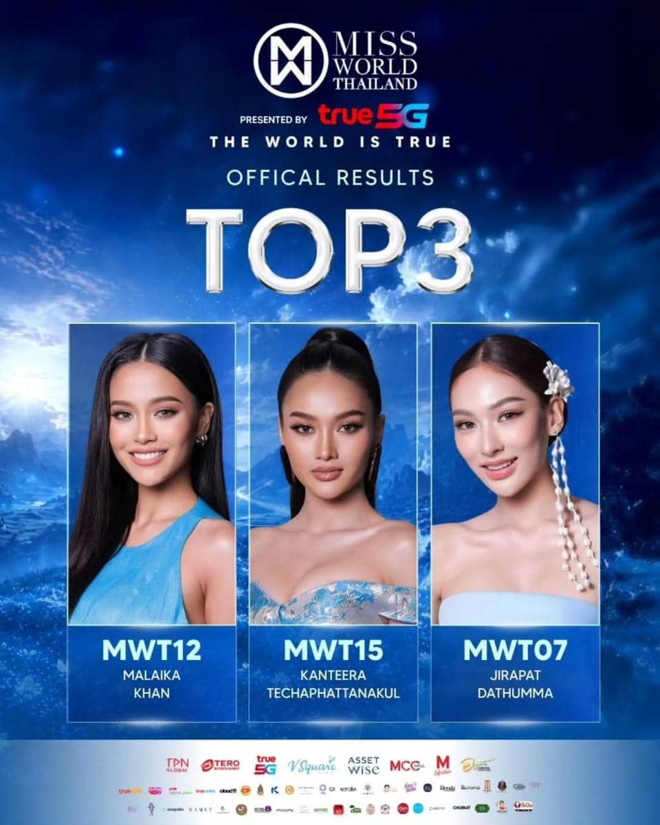 Miss World Thailand 2026