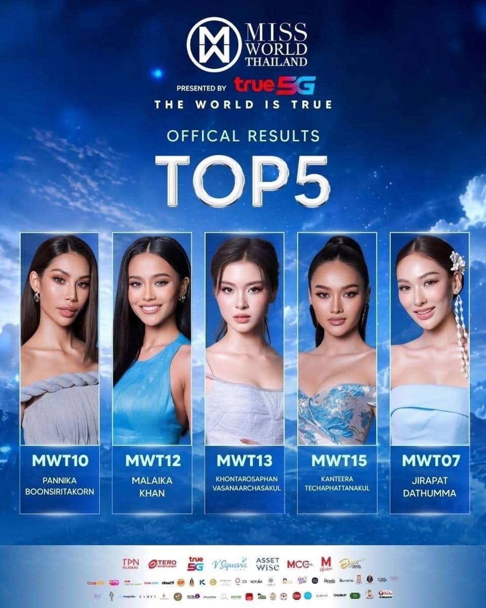 Miss World Thailand 2026