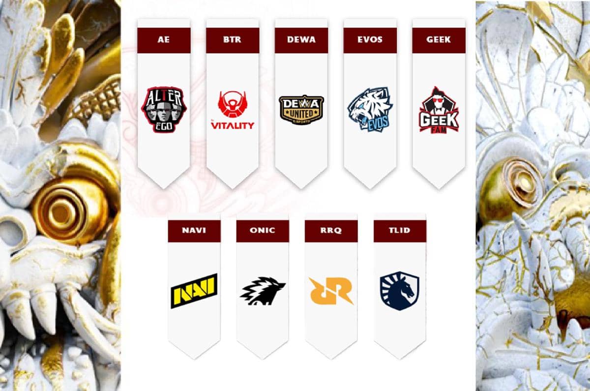 3 Tim Juara MPL ID yang Pernah Gak Lolos Play-Off, Ada RRQ!