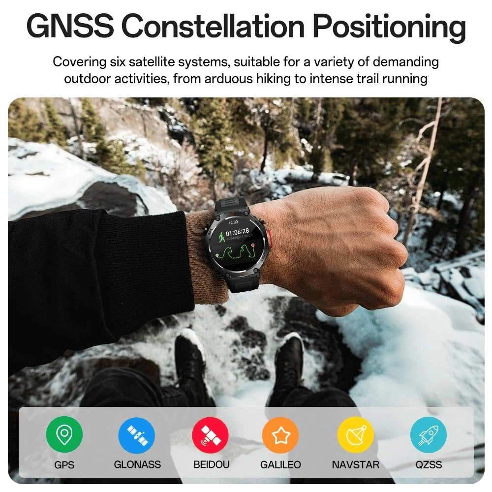 Aolon NEO GPS 