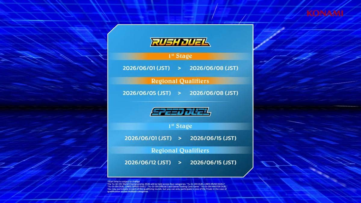 Yu-Gi-Oh! DUEL LINKS Road to Worlds