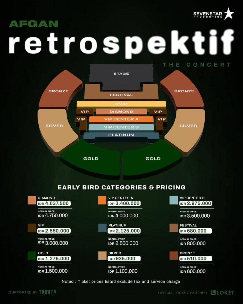 Berapa harga tiket Retrospektif The Concert.jpg