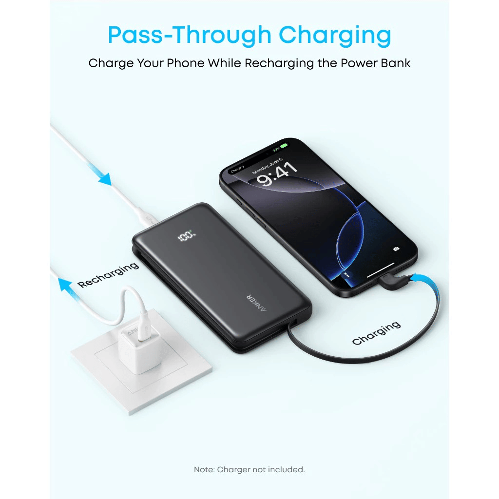 Anker Zolo