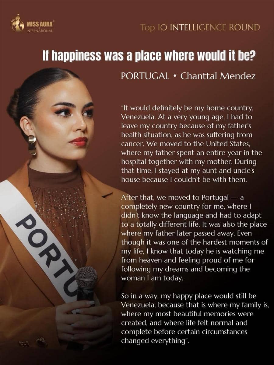 Potret Intelligence Round Miss Aura International 2026