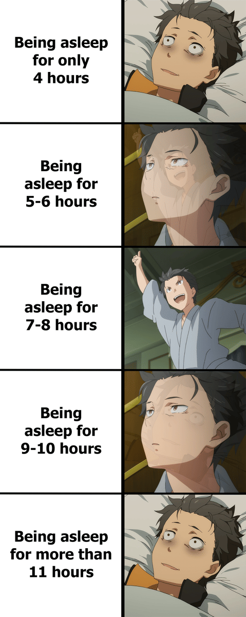 meme anime tentang tidur 8 jam